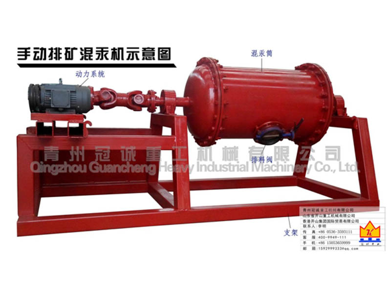 間歇式人工手動排礦混汞機