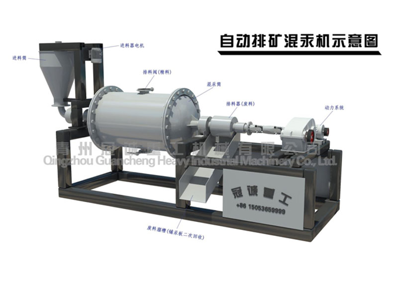 自動排礦混汞機